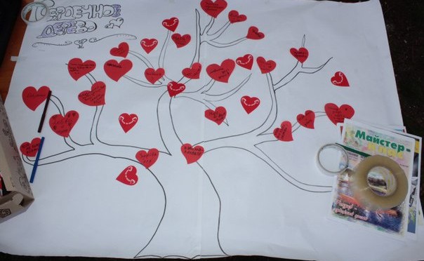 Участь у благодійній акції